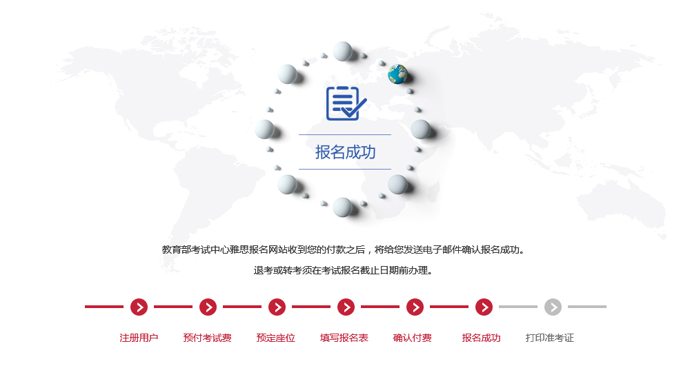 雅思多少分可以出国