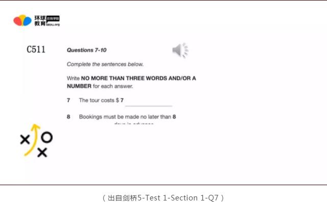 雅思纯干货分享|雅思听力易错知识点汇总！