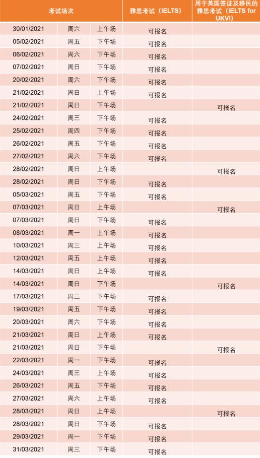 　　雅思考试最新考情|4-6月机考开放报名，考生注意啦!正在备考雅思的考生们注意，为了满足大家的考试需求，雅思主办方英国文化教育协会正在快马加鞭开放雅思机考中心和考位。近期重要的考情播报、考试中心动态，以及备考必备的资源，都在本文当中，还请各位阅读并马住：  　　机考最新考情播报  　　4-6月雅思机考考试日期已发布并开放报名。  　　大连教育学院雅思机考中心、郑州航空工业管理学院雅思机考中心、广东外语外贸大学雅思机考中心已相继落成，考试报名即将开放，请大家关注。  　　西北工业大学雅思机考中心首场考试定于1月30日举行，1-6月考试日期现已开放报名。  　　如大家需要查询详细的考试安排和信息，或者报名注册考试，请点击文末阅读原文，或者通过网址登陆雅思考试报名官网：  　　https://ielts.neea.edu.cn/  　　另请大家注意：为在满足疫情防控要求的前提下尽可能为广大考生提供考试服务，雅思考试考务安排可能会应疫情突发情况做临时调整，包括但不限于变更口笔试场地和时间，更改口语考试方式或取消考试等。  　　为确保您及时获知可能的考务安排变更，敬请注意查收邮件、短信或电话通知，及时查看准考证信息，并密切关注雅思考试报名官网首页https://ielts.neea.cn/ “最新消息”发布的公告和雅思官方平台的消息推送。同时，请留意您报考考点以及考点所在城市的最新防疫要求，做好个人防护，以确保顺利参加考试。如有任何疑问，欢迎联系教育部考试中心全国服务热线010-82345671.  　　西北工业大学机考开放报名  　　不少考鸭一直在翘首期盼的西北工业大学的机考开放报名啦，首考日期为1月30日。  　　此处附上1-3月西北工业大学考试日期安排，方便需要报考近期考试的小伙伴取用(4-6月的考试现在也已经开放报名，登陆雅思报名官网即可查询注册)：