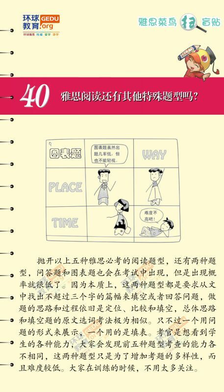 雅思阅读还有其他特殊题型吗？