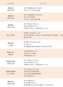 雅思暑假班再升级！能打败环球雅思的从来只有环球雅思！