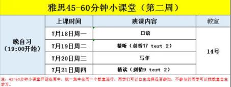 请大数据把这篇推给正在寻找【雅思暑假班】的同学们！