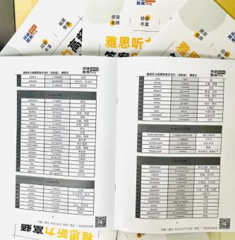 只送不卖！东莞环球雅思独家整理！雅思听力高频答案801词汇免费领取！